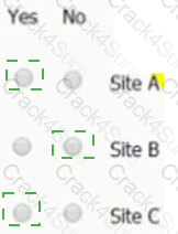 GMAT question answer